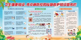 夏季健康教育宣传栏