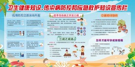 夏季卫生健康知识宣传栏