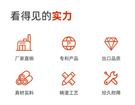详情页实力保障