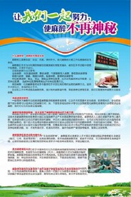 麻醉知识