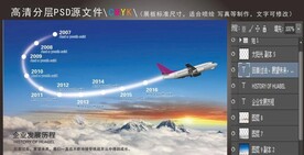 企业发展历程
