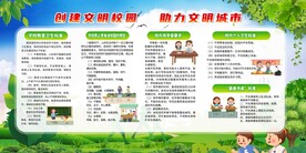 创文明校园助力文明城市展板