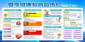 校园夏季健康教育宣传栏展板