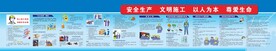 施工安全教育展板