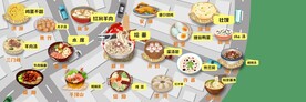 美食地图