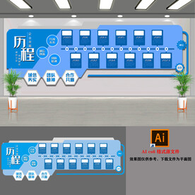 企业发展历程文化墙