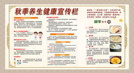 秋季养生健康教育宣传栏