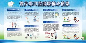 2022青少年口腔健康核心信息