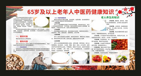 65岁及以上老年人中医药健康知