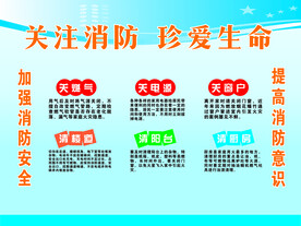 关注消防