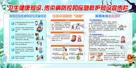 健康教育宣传栏