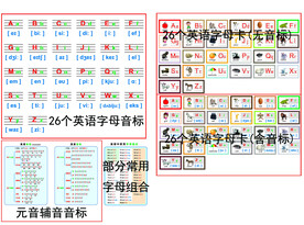 26个英语字母音标字母卡