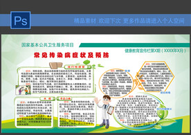 传染病防控知识