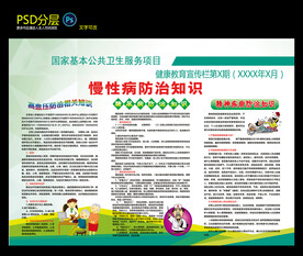 慢性病防治知识