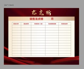 销售龙虎榜