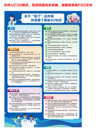 关于“阳了”这件事了解40句话