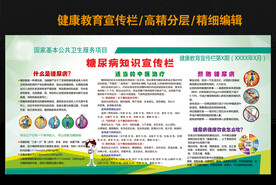 糖尿病知识宣传栏