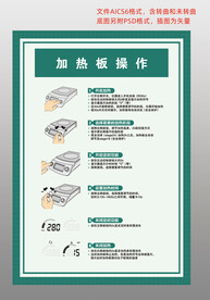加热板操作