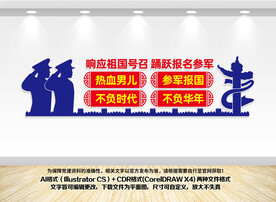 参军入伍文化墙