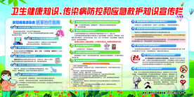 卫生健康宣传栏