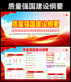 质量强国建设纲要