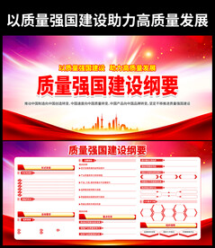 质量强国建设纲要