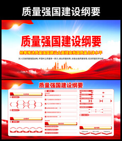 质量强国建设纲要