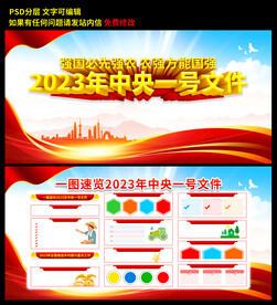 中央一号文件