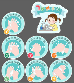 幼儿园正确七步洗手法