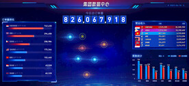 数据智慧大屏UI