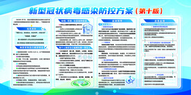 新型冠状病毒感染防控方案