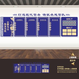 公安局派出所警队营制度牌文化墙