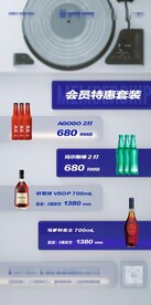 酒水优惠背景
