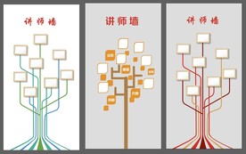 讲师墙