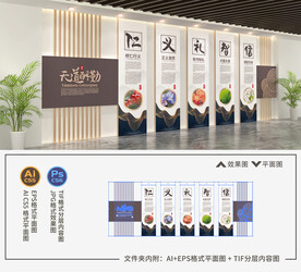 校园国学文化墙