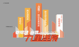 立体美陈