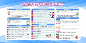 2023年世界高血压日宣传展板