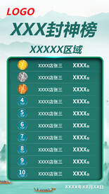 封神榜战报排名海报