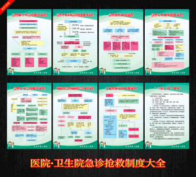 医院急诊抢救流程图