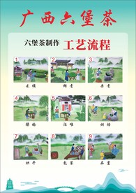 六堡茶