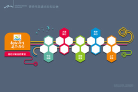学校文化墙