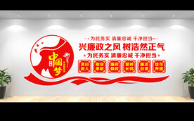 廉洁文化墙
