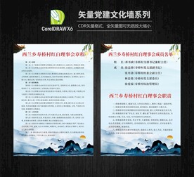 红白理事会章程