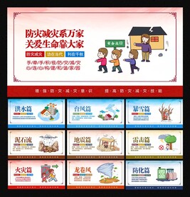 防灾减灾展板