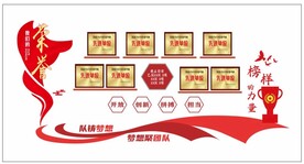 荣誉墙