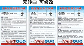 双氧水硫酸液碱危险源告知牌