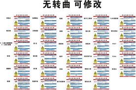职业危害告知牌 噪声 高温 