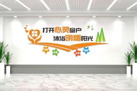 心理咨询文化墙