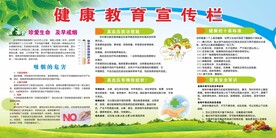 健康教育宣传栏