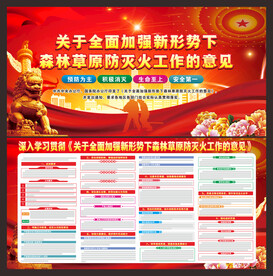 新形势下森林草原防灭火工作